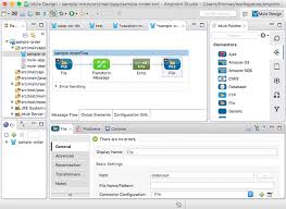 Apache camel as well as spring integration provides a lightweight alternative to esb. Mule Esb Open Source Integration Vergleich 6 Predic8