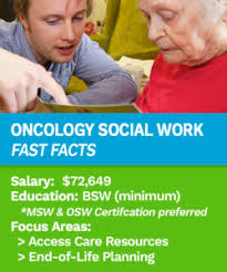 An oncologist is a physician who specializes in diagnosing and treating cancer. How To Become An Oncology Social Worker