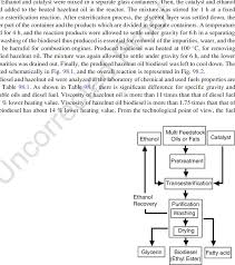 1 The Flow Chart Of The Biodiesel Production Process