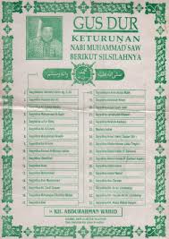 Silsilah dan biodata lengkap 25 nabi dan rasul dari adam as sampai muhammad saw. Gusdur Photos Facebook