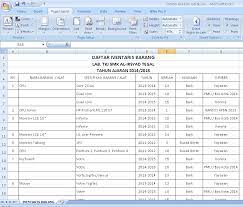 Sub kode kelompok nama barang jumlah ket. Contoh Kartu Inventaris Barang Untuk Kantor Maupun Sekolah