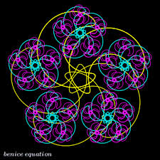 Fun Math Art Pictures Benice Equation Five Crescent Moons Fractal Fractal Pinwheel Fractals Cool Animations Optical Illusions