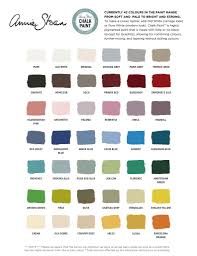 How To Chalk Paint Furniture Ultimate Beginner S Guide To Chalk Painting In 2020 Annie Sloan Chalk Paint Colors Annie Sloan Paint Colors Paint Furniture