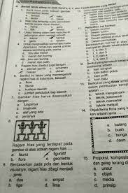 Maybe you would like to learn more about one of these? 6 Berikut Ini Faktor Yang Mempengaruhi Ragam Hias Di Indonesia Kecuali A Flora B Fauna C Brainly Co Id