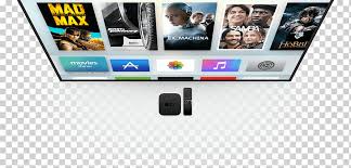 Coming to a tv (via airplay) near you. Apple Tv Television Hbo Go Ipad Apple Television Gadget Electronics Png Klipartz