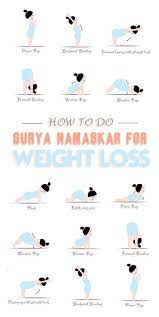 Pin On Stretch Marks