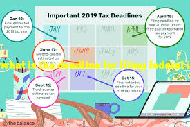 If you failed to fail an fbar by that date, don't panic! What Is The Deadline For Filing Federal Income Tax Forms The Millennial Mirror
