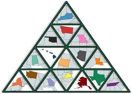 While all matter takes up space and has volume, the four different states of matter all have their own special properties. Trivia Triangles Stately Answers Quiz By Bhenderson79