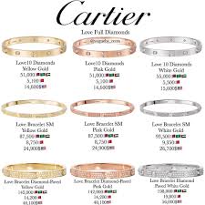 Cartier Diamond Love Bracelets Classydiamondbracelet Cartier Diamond Love Bracelets Classydia In 2020 Cartier Love Bracelet Diamond Love Bracelets Cartier Jewelry