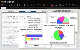 Sla Management And Monitoring Reports Web Help Desk