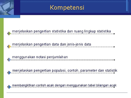 Studi ini intensif sifatnya dibanding dengan studi survai yang cenderung Ruang Lingkup Statistika Logo Kompetensi Menjelaskan Pengertian Statistika