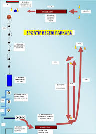 0 442 342 çevre : Erzurum Spor Lisesi
