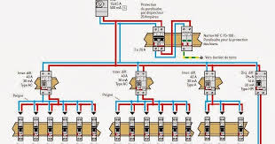 Logiciel Plan Electrique Maison Design Schema Politify Us