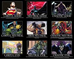 Alignment Charts Know Your Meme