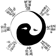New york city is home to hundreds of thousands of veterans. Yin Yang Chinese Customs