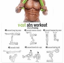 How to get v line abs. Men V Cut Abs Workout Novocom Top