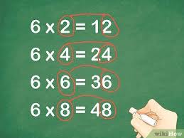 3 Ways To Learn Multiplication Facts Wikihow In 2020 Studying Math Math Lessons Math Methods