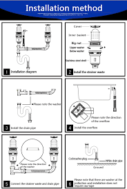 99% of the time a dripping tap has nothing to do with the washer which, because is it rubber, is as good as the day it was installed. Talea Double Kitchen Sink Drain Waste Trap 110mm Drain Waste Trap Set With Overflow Amazon Co Uk Business Industry Science