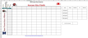Excel Spreadsheets Help Super Bowl Squares Template 2020 Superbowl Grid Game After a blowout game full of memes, a streaker and, surprisingly, poetry, the super bowl commercials are here to make your parents complain about how much better the ads were when they were young. super bowl squares template 2020