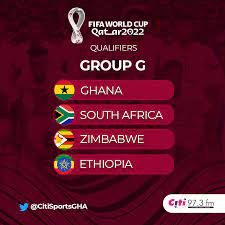 2022 fifa world cup qualification (caf). 2022 World Cup Qualifiers Ghana To Face South Africa Zimbabwe Ethiopia Citi Sports Online