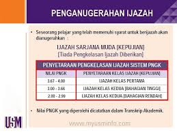Pendidikan merupakan salah satu elemen paling utama yang sangat dititikberatkan, dalam usaha membangunkan sebuah negara yang kompetetif. Kampus Sejahtera Usm Ø¯Ø± ØªÙˆÛŒÛŒØªØ± Pengkelasan Ijazah Sarjana Muda Usm Http T Co Ydyaek4abv