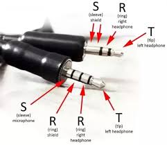 Headphone with mic wiring diagram : Headphone Mic Not Working Learn How To Check Headphone Mic Here