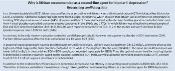 If you have a very specific reason to believe you absolutely have to take robitussin during your pregnancy, i would do the old call your healthcare provider before taking in. Canadian Network For Mood And Anxiety Treatments Canmat And International Society For Bipolar Disorders Isbd 2018 Guidelines For The Management Of Patients With Bipolar Disorder Abstract Europe Pmc