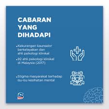 Apa yang menariknya apabila menghadapi cabaran adalah, kita akan menjadi lebih baik dan lebih kuat selepas itu. Teamsyedsaddiq On Twitter 3 Cabaran Yang Dihadapi Di Malaysia Areyouokay Letstalk