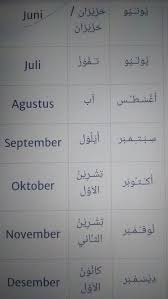 Anda akan kesulitan untuk mengungkapkan sesuatu, jika tidak hafal kosakata. Nama Nama Bulan Bahasa Arab Goreng