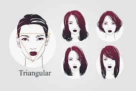 What Hairstyle Suits You Best Face Shapes Triangle Face Hairstyles Face Shape Hairstyles