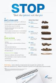 Treat The Patient Not The Poo Poster Graphis