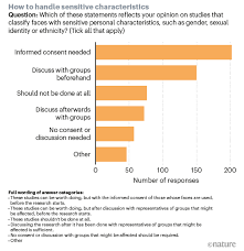 In the results section, writers systematically report their findings, and in discussion, they interpret these findings. What Scientists Really Think About The Ethics Of Facial Recognition Research
