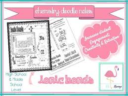 Ionic Bonds Doodle It Notes Polyatomic Ion Chart 3 Pages