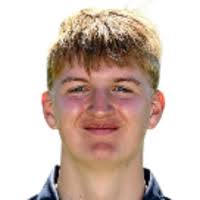 Ireland Under-19s in England 2023 Statistics