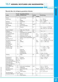 Dabei werden verschiedene einheiten für länge, gewicht mit einheiten (maßeinheiten) für länge, zeit, gewicht, fläche und volumen sowie deren. 13 1 Normen Richtlinien Und Masseinheiten Pdf Free Download