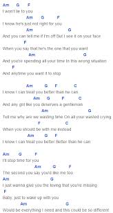 Tell Me If You Wanna Go Home Chords Ukulele Capo 1 Treat You Better Chords Illuminate Shawn Mendes Ukulele Chords Songs Ukulele Songs Guitar Chords For Songs
