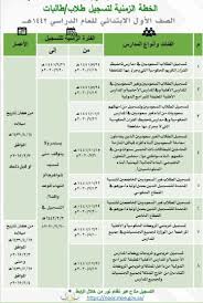 ألية تسجيل طلاب الصف الأول الابتدائي في تعليم الرياض خبرنا