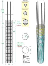 Buildinghow Products Books Volume A The Reinforcement I Columns Typical Cross S Structural Design Engineer Civil Engineering Design Rebar Detailing