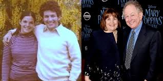 The island is located on the north side of the mouth of the trondheimsfjorden, just southwest of the mainland. Ina Garten Shares The Secret To Her 50 Year Marriage With Jeffrey