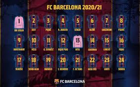 Goalkeepers defenders midfielders forwards coaching staff. Barselona V Sezone 2020 2021 Barcaman Ru Russkoyazychnyj Sajt Bolelshikov Fk Barselona