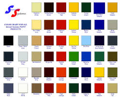 Topcoat Fabric Aircraft Stewart Systems Standard Colour