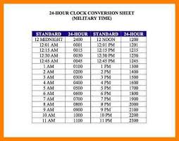 Military Time Conversion Chart For Payroll Best Picture Of