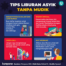 Pada 1 maret 2021 ada 1.151.915 orang yang dinyatakan sembuh. Larangan Mudik 2021 Korlantas Akan Siapkan Pos Penyekatan Kumparan Com