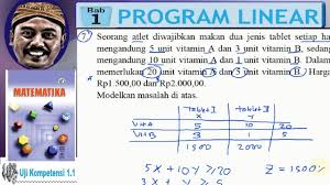 Contoh soal riset operasi program linear contoh soal dan. Model Matematika Soal Cerita Dengan Tabel Program Linear Kelas 11 Bse K13 Uk 1 1 No 07 Youtube