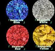 How Optical Color Sorters Improve Plastic Waste Sorting ...