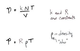 Lecture 6 Ideal Gas Law Rising And Sinking Air