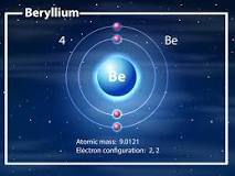 Image result for how many neutrons does beryllium have with 4