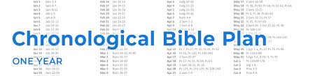 Bible Reading Chart 2019 Weekly Bible Reading Chart