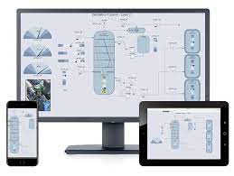 Commissioning Start Up Delta V