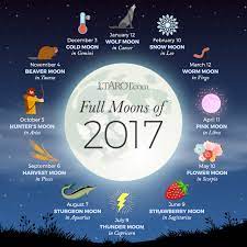 You will finally find the mental peace you've been looking for a long time now. Full Moon 2021 Dates To Keep Your Eye On Cold Moon Astrology Full Moon